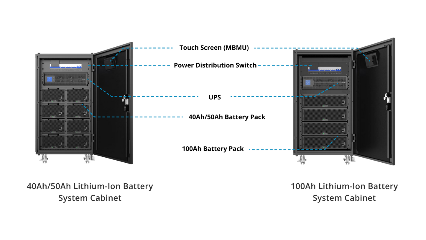 UPS Solutions XRT-MTX + S³ Li-Ion 40kVA All-In-One UPS System XRT-MTX-S3-40KVA