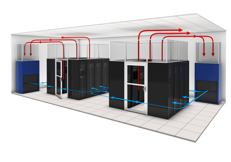 Computer Room Air Conditioning (CRAC) Units – UPS Solutions