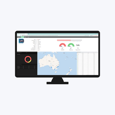 DCIM and CREMS monitoring platform