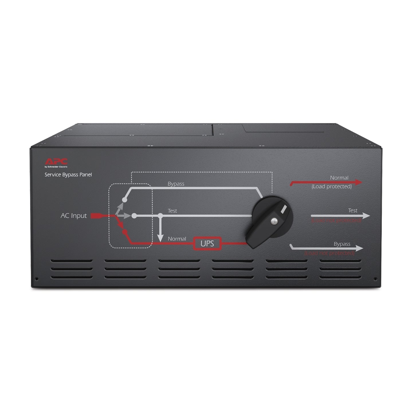 APC Service Bypass Panel 200/208/230/240V MBB 125A HW Input/Output SBP20KP