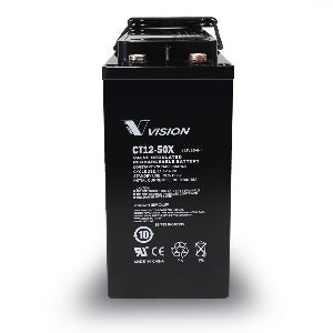 Vision HP12-116W High Rate UPS Backup Flame Retardant AGM 12v 20ah Battery  HPS12-90W