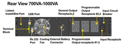 Vertiv Liebert GXT4 On-Line 1000VA GXT4-1000RT230