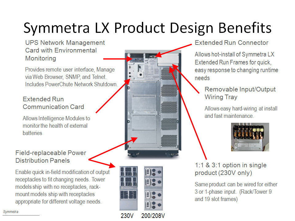 APC Symmetra LX 4kVA Scalable to 8kVA N+1 Rack-mount, 220/230/240V or 380/400/415V SYA4K8RMI