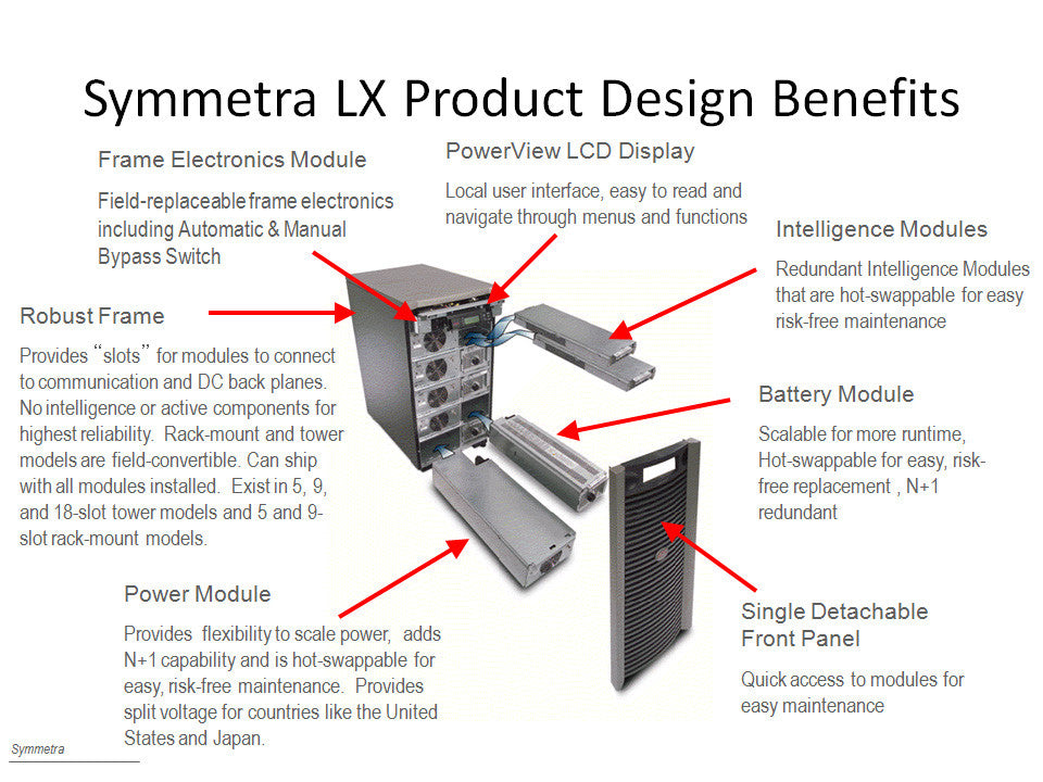 APC Symmetra LX 4kVA Scalable to 8kVA N+1 Rack-mount, 220/230/240V or 380/400/415V SYA4K8RMI